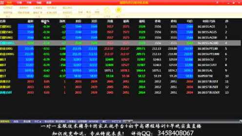 行情數(shù)據(jù)工具深度解析，掌握數(shù)據(jù)，洞悉市場(chǎng)趨勢(shì)