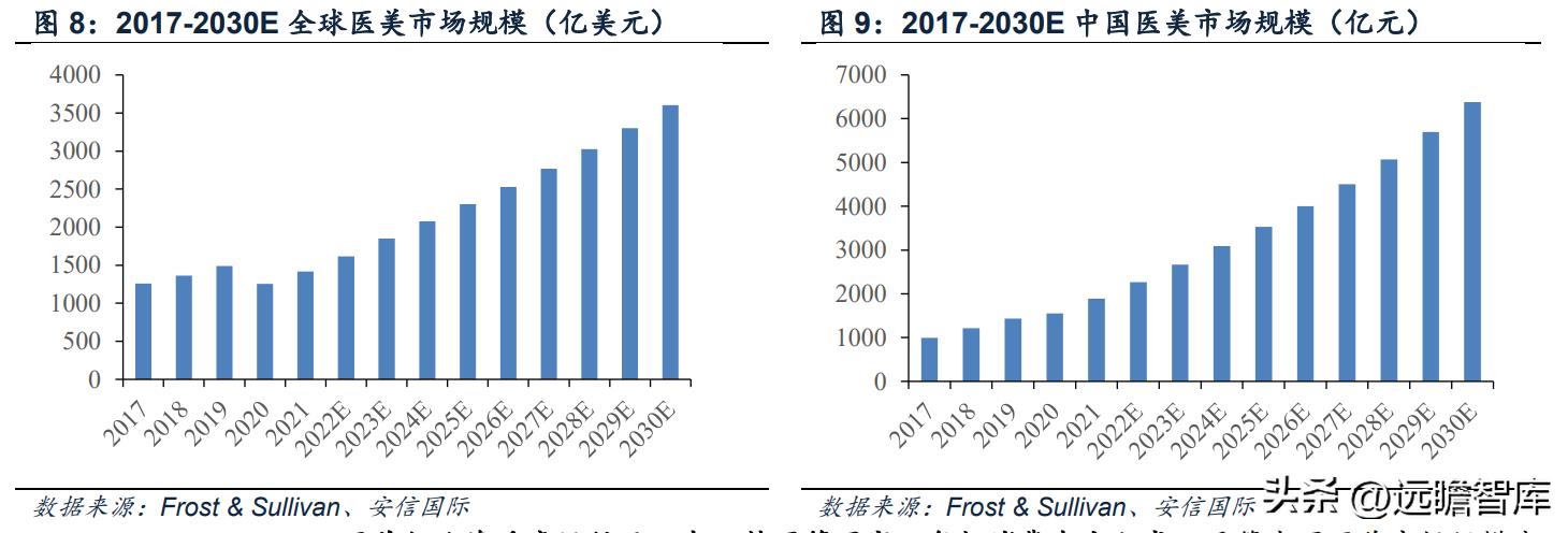 透明質(zhì)酸的價(jià)格探尋之旅，美麗與內(nèi)心平靜的追尋