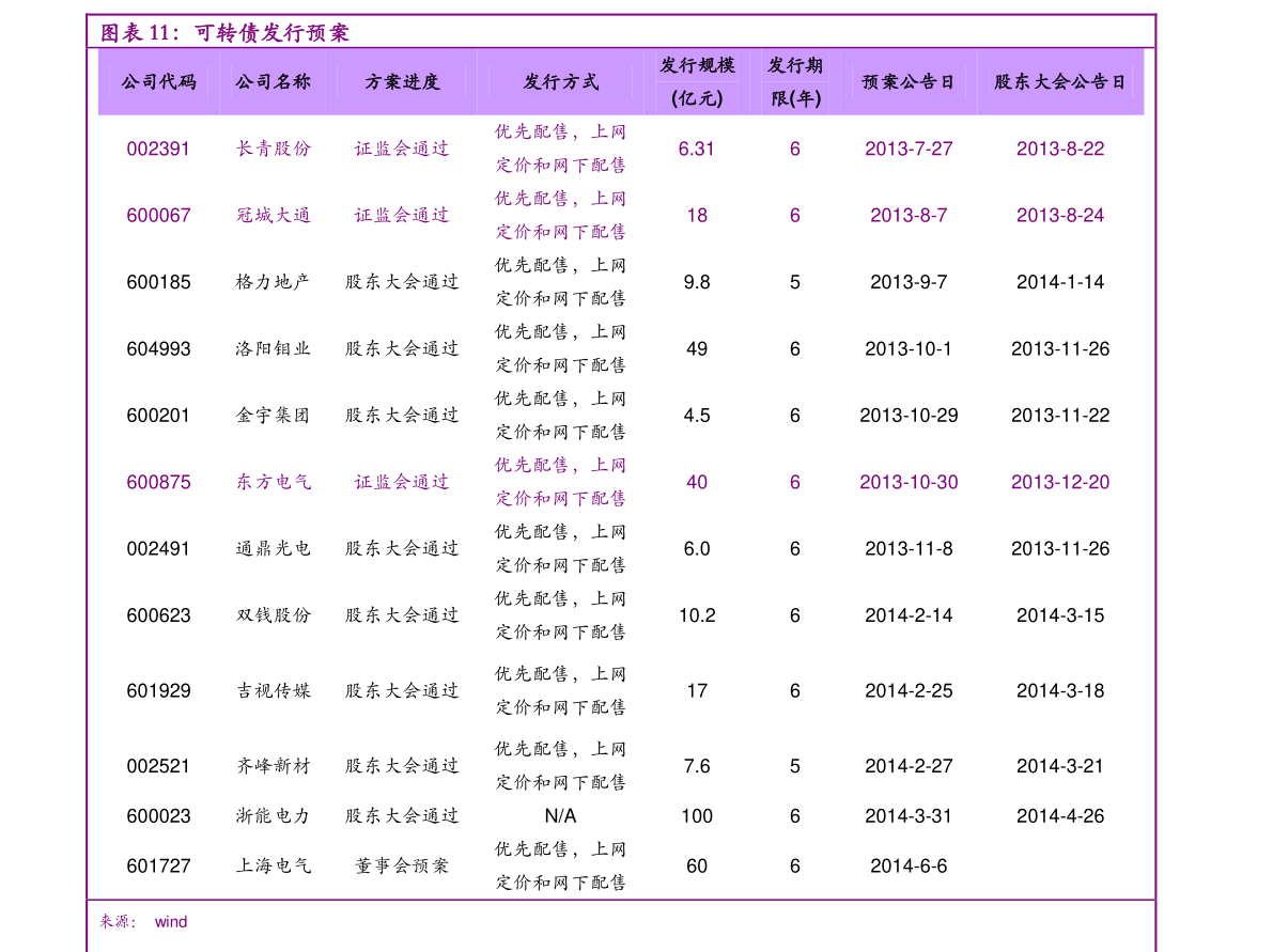 瀘電股份股票行情,瀘電股份股票行情——科技巨擘，引領(lǐng)未來(lái)新篇章
