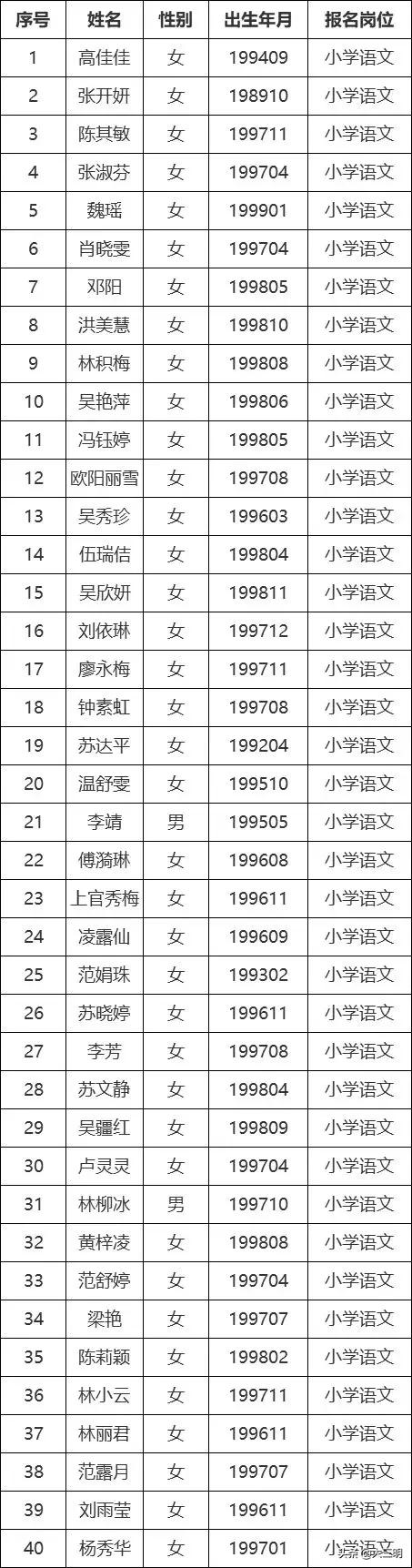 永安招聘指南，求職應聘詳細步驟與資訊匯總