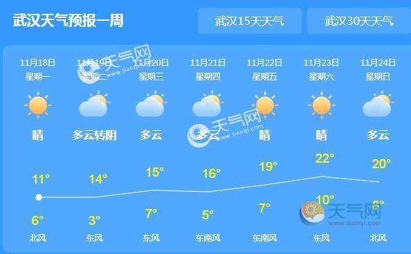 武漢未來30日天氣預(yù)報(bào)，自然美景之旅，探尋內(nèi)心平和的啟程