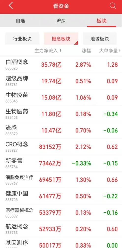 美都能源股票，科技新星閃耀，未來動力之源