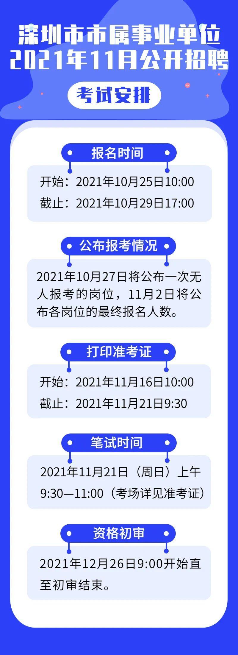??坪山地區(qū)火熱招聘！夢想工作等你來挑戰(zhàn)！