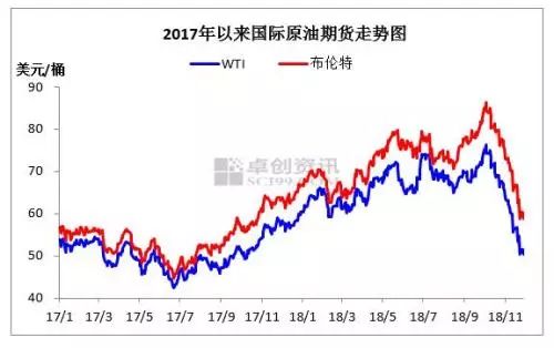 隱秘小巷探秘記，今日國際原油行情深度解析