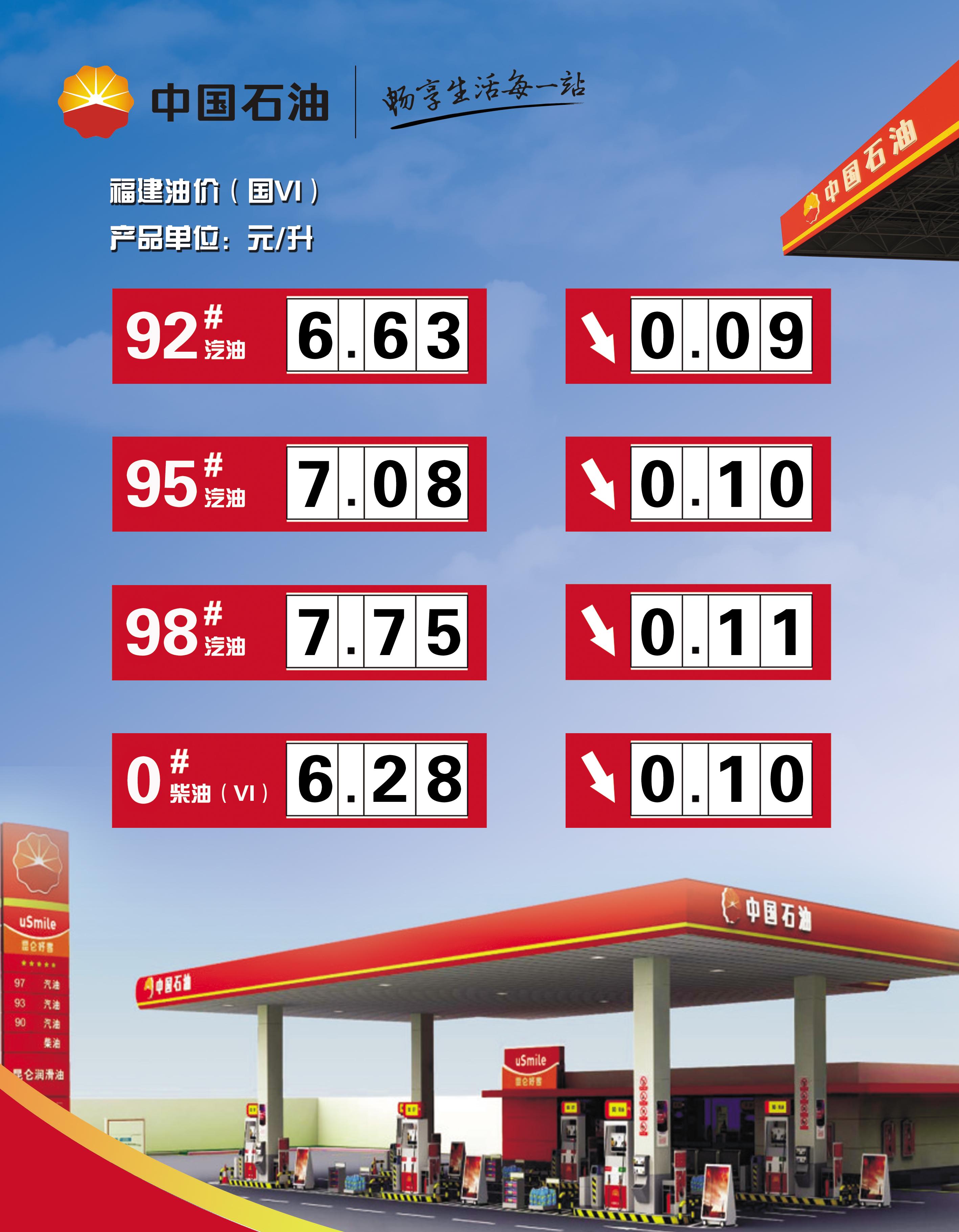 科技引領(lǐng)未來油價(jià)智能預(yù)測(cè)時(shí)代，最新汽油價(jià)格調(diào)整預(yù)測(cè)