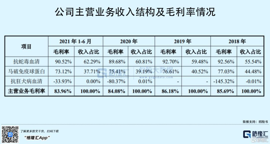 天壇生物行情深度解析，投資指南與走勢預(yù)測