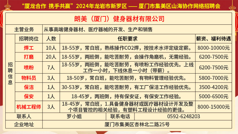 泉港招聘網(wǎng)最新職位發(fā)布，影響與觀點分析