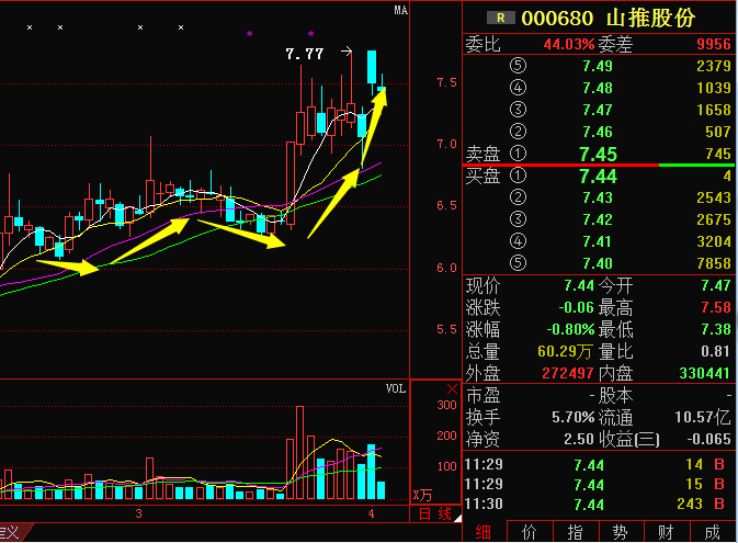 制造業(yè)股票，時(shí)代脈搏與經(jīng)濟(jì)晴雨表同步前行