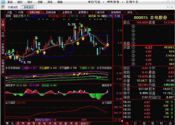 吉電股份最新動(dòng)態(tài)，自然美景之旅，探尋內(nèi)心平和與寧?kù)o