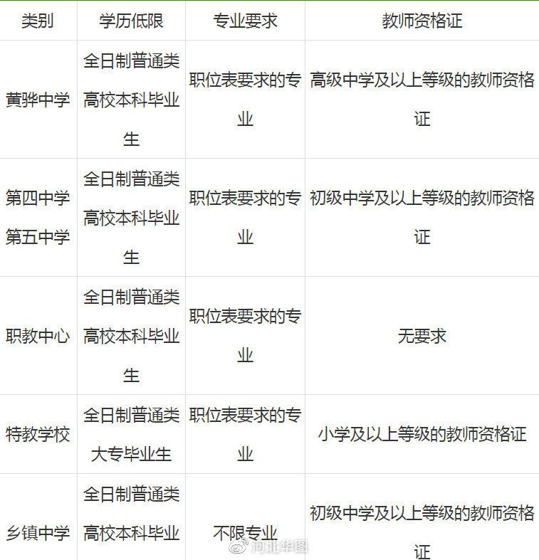 黃驊今日招聘信息，開啟職場新征程，成就自信與夢想之路