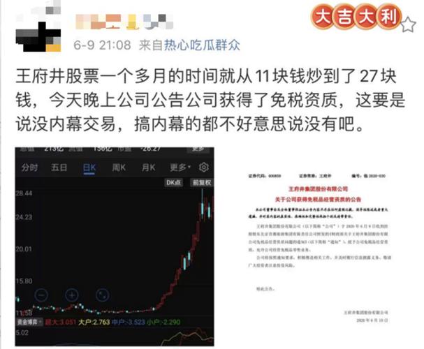 王府井股票行情深度解析，背景、重要事件與地位探究