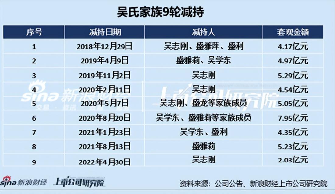 桃李股票投資全攻略，從入門到進(jìn)階的實(shí)戰(zhàn)指南