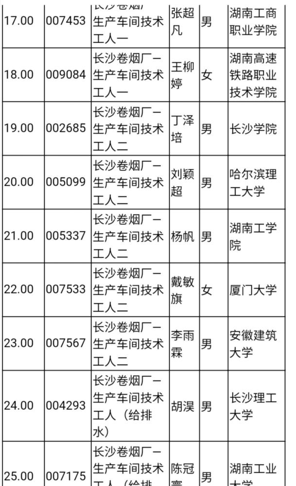 湖南中煙價(jià)格表揭秘，科技重塑煙草行業(yè)，感受未來品質(zhì)煙草的魅力