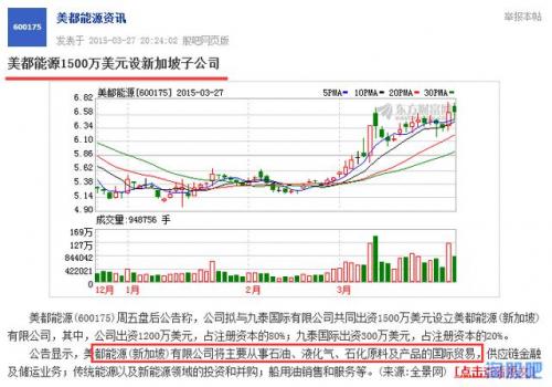 美錦能源股票吧，科技新星引領未來能源革命之路