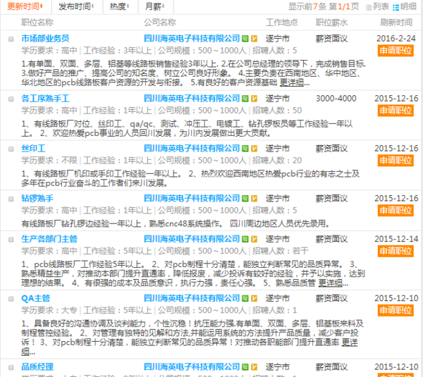 遂寧最新招聘信息平臺，啟程探索自然美景，尋找內(nèi)心平靜之旅