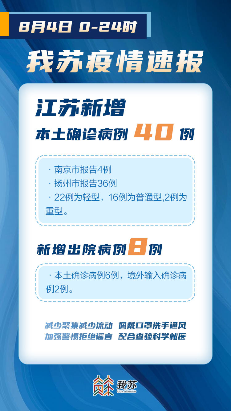 江蘇省最新疫情通報，詳細步驟指南及最新更新