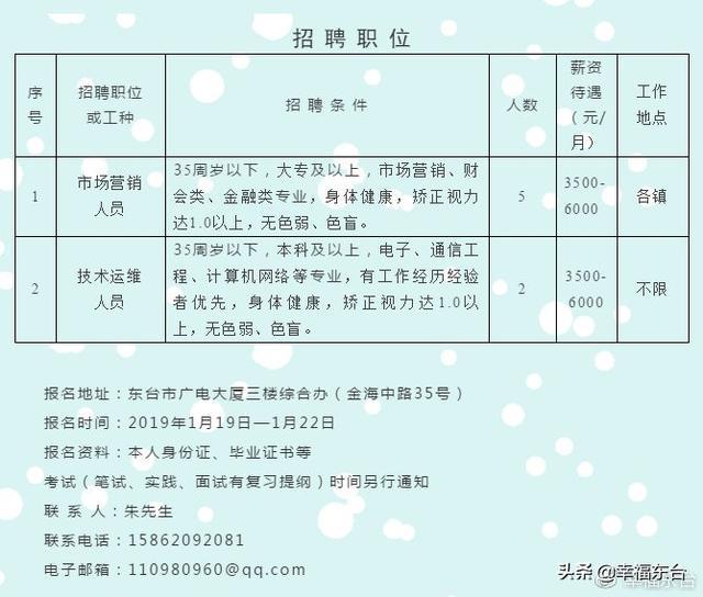 鹽城鹽都最新招聘信息匯總，與自然美景同行，尋找內(nèi)心的寧靜之旅