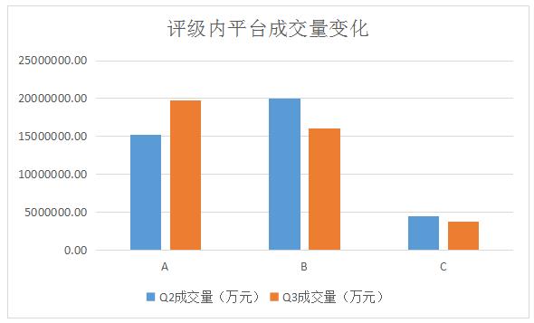 融360最新網(wǎng)絡(luò)貸款評(píng)級(jí)，心靈與自然的完美交融之旅