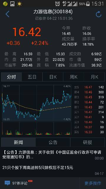 實時股票行情查詢，掌握股市動態(tài)，洞悉股市走勢??