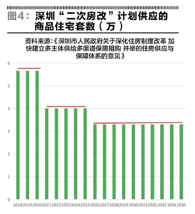 深圳房產(chǎn)價(jià)格探索，與自然美景對話的內(nèi)心平和之旅