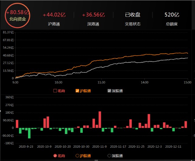 今日股票最新動(dòng)態(tài)，深度分析與個(gè)人觀點(diǎn)分享