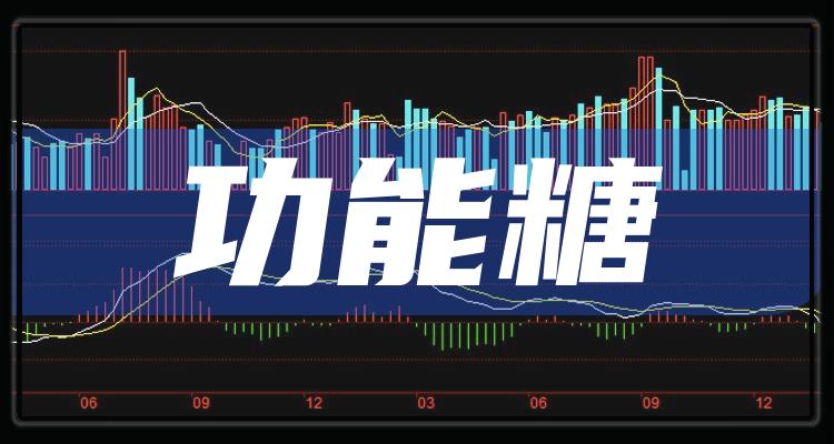 糖類股票，科技革新引領(lǐng)糖類股票全新體驗(yàn)