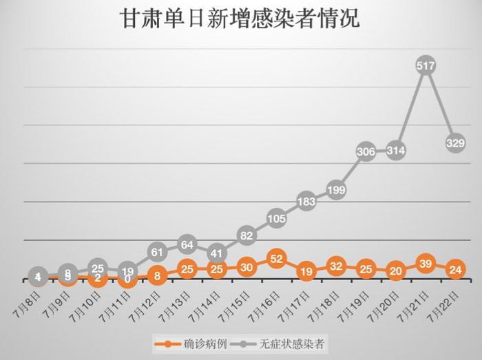 甘肅新增傳染病致26人死亡，小巷獨(dú)特小店背后的故事