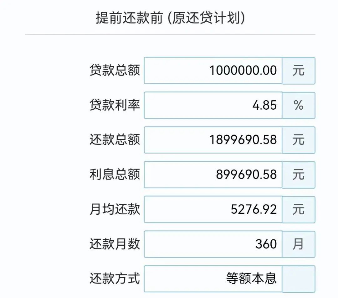 技術(shù)革新引領(lǐng)金融變革，提前還款計(jì)算工具更新升級