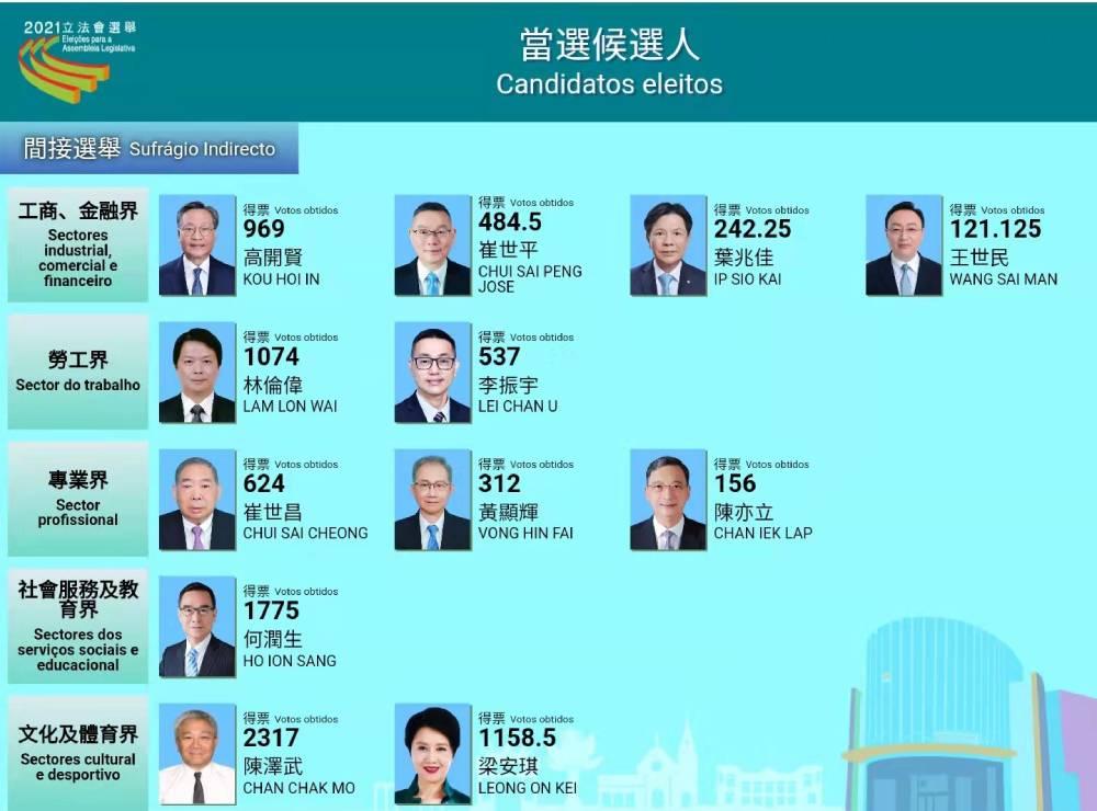 最新澳門勞工招聘，時代繁榮下的職業(yè)機遇與挑戰(zhàn)