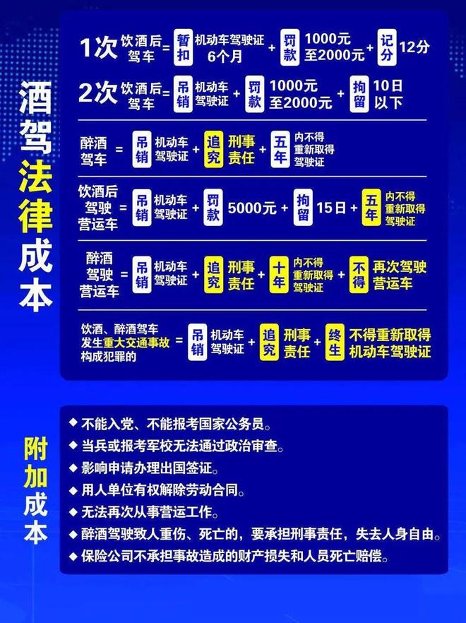 第1031頁