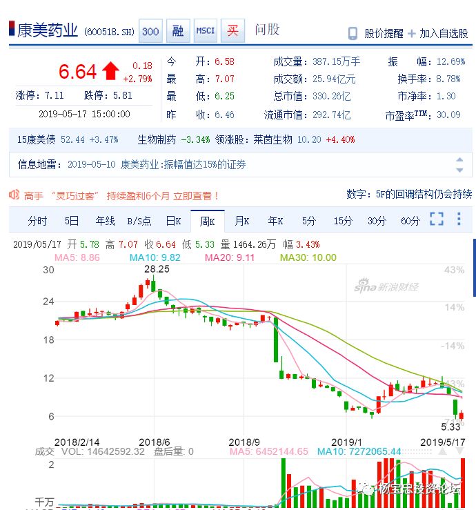 第1030頁