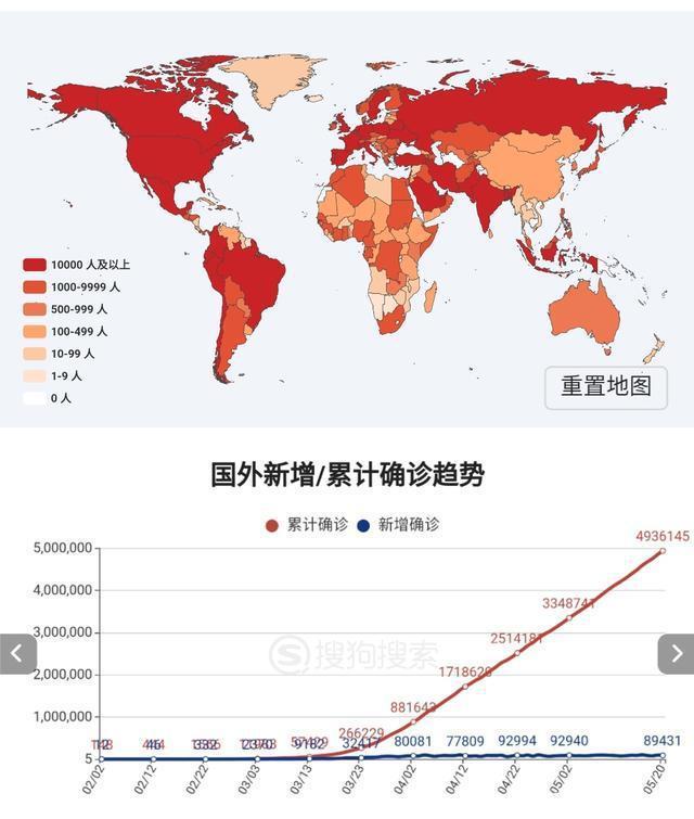 全球疫情最新動態(tài)與科技重塑防護(hù)未來，體驗前沿防護(hù)力量