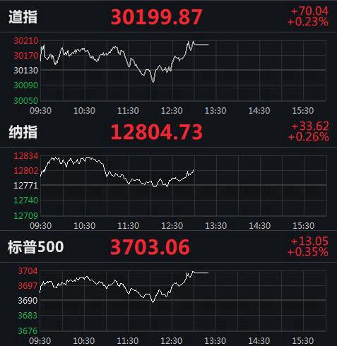 第983頁