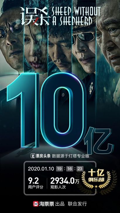 電影2025，探索未來電影的無限潛能