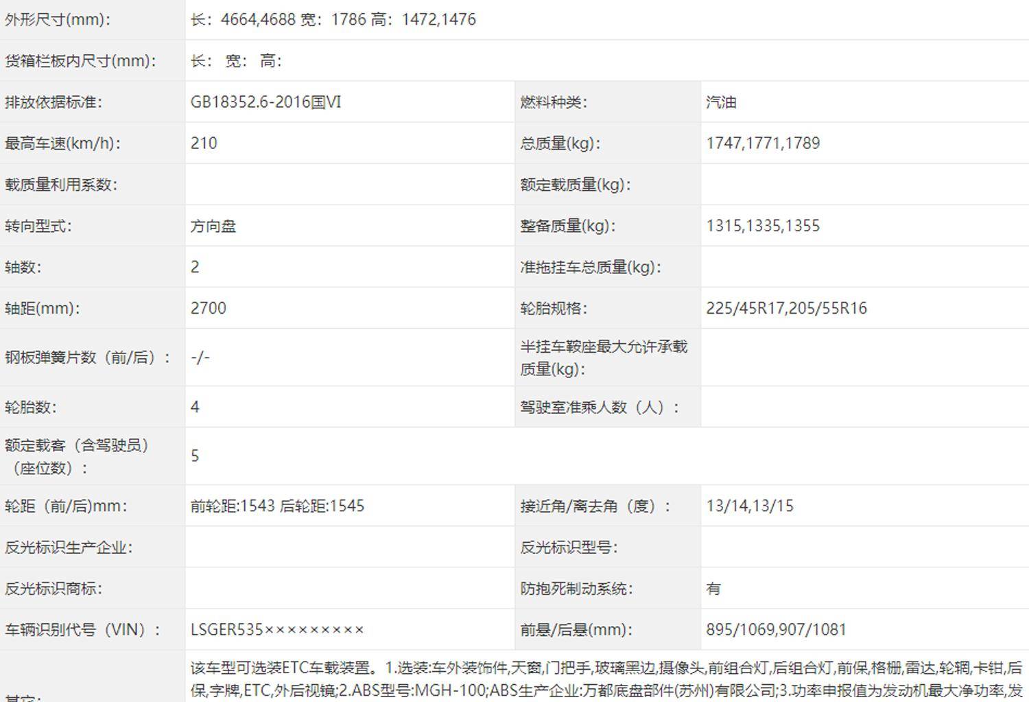 未來科技新寵，革新生活的智能神器，引領時代風潮！
