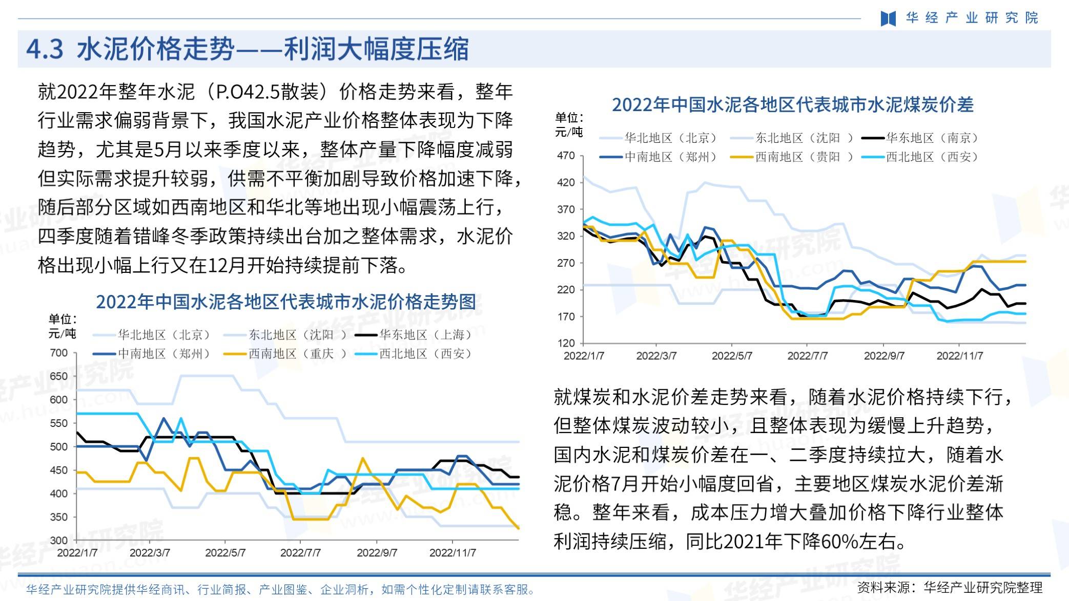 水泥行業(yè)深度資訊速遞，深度解析與觀點闡述