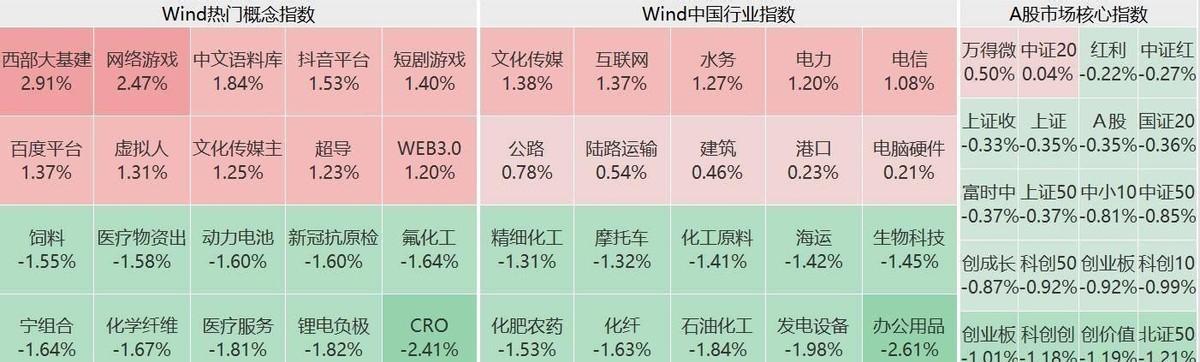 曙光股份股票，家庭小幸運(yùn)的關(guān)聯(lián)與影響