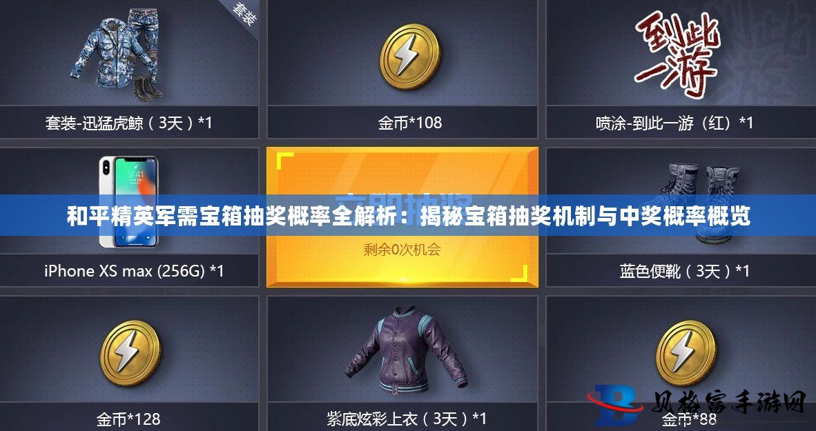 揭秘現(xiàn)代軍事裝備新面貌與未來(lái)趨勢(shì)，全新軍需寶箱概覽