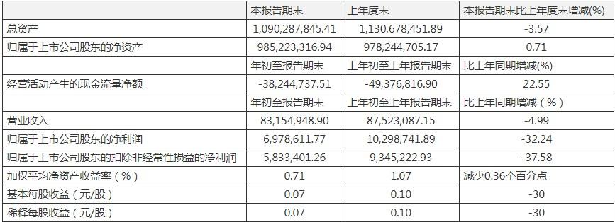 康惠制藥股票，學(xué)習(xí)成長之路，自信鑄就未來之路