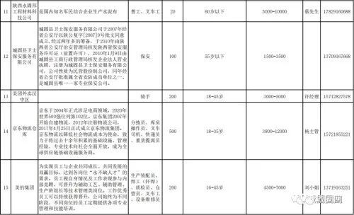 城固招聘信息，探索自然美景，啟程尋找內(nèi)心平靜的職場之旅