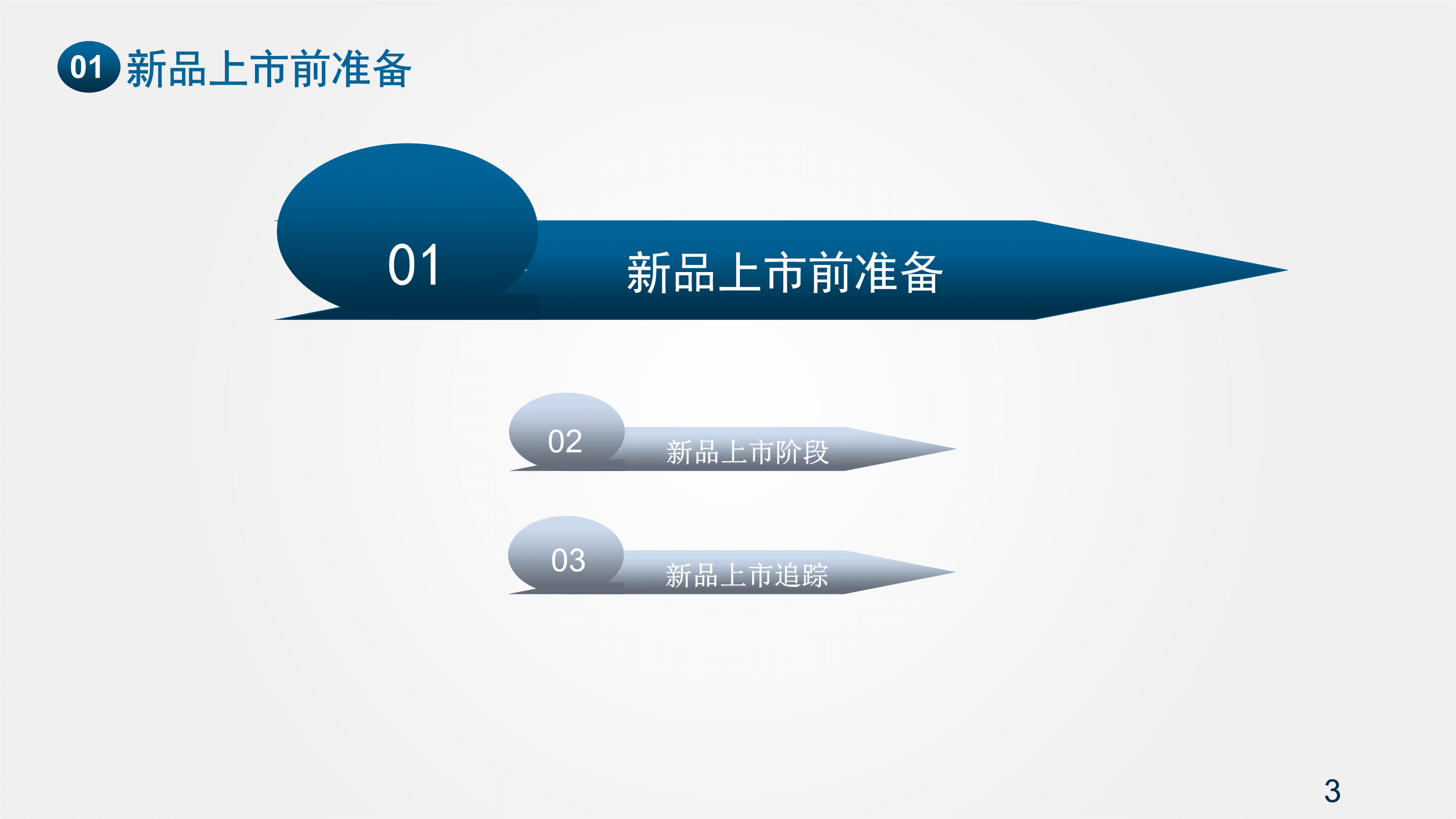 新品上市PPT制作指南及亮點展示標題，新品亮相，PPT制作全攻略與指南
