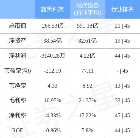 露笑科技股票股吧入門指南，適合初學(xué)者與進(jìn)階用戶的指南