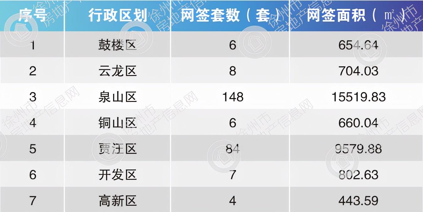 豐縣優(yōu)質(zhì)二手房急售，開啟自然美景探索之旅