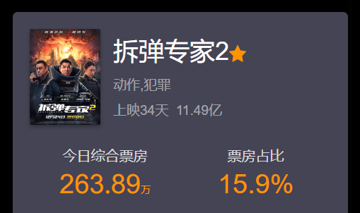 拆彈專家最新票房揭秘，小巷特色小店背后的成功秘密探索