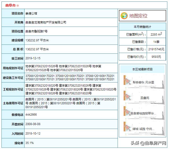 曲阜樓盤最新房價，家的溫馨故事與房地產(chǎn)市場動態(tài)