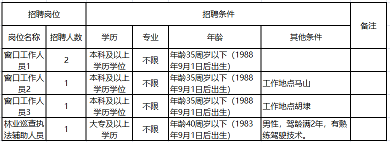 無錫新區(qū)最新招聘啟航，開啟你的成長(zhǎng)之旅！