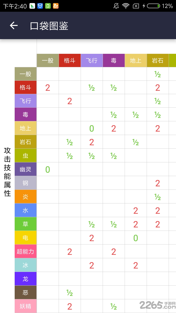 口袋圖鑒app最新版，小巷中的意外發(fā)現之旅