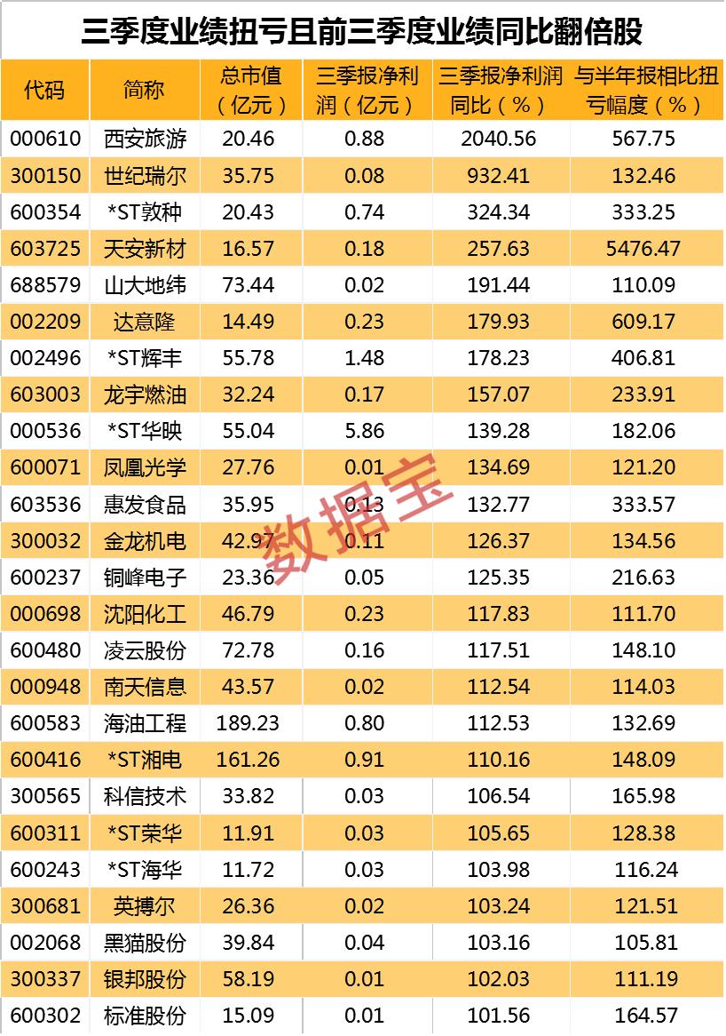 世紀(jì)瑞爾最新動態(tài)揭秘,小巷中的隱藏美食天堂
