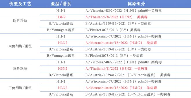 2024年甲流新篇章，自然美景探險之旅與甲流最新情況揭秘
