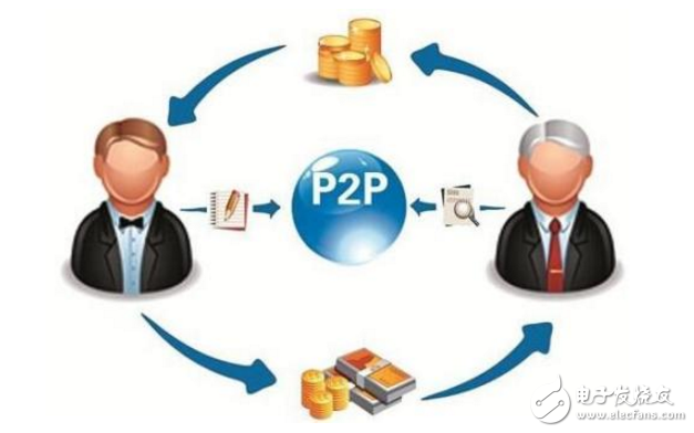 P2P最新版，變化中的學(xué)習(xí)，擁抱自信與成就之路